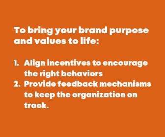 bring your brand purpose and values to life