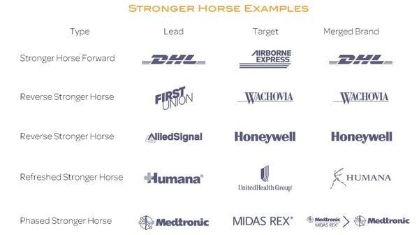Stronger-Horse-Samples.jpg